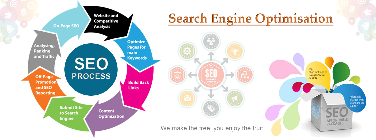 SEO services Auckland